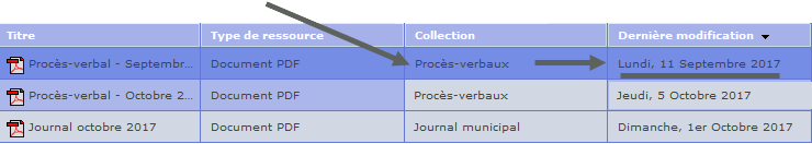 Collection de la médiathèque